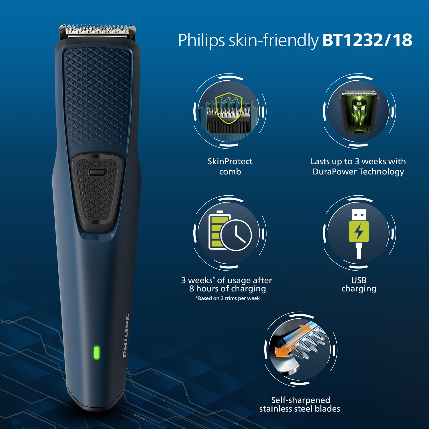 Philips Battery Powered SkinProtect Beard Trimmer for Men - Lasts 4x Longer, DuraPower Technology, Cordless Rechargeable with USB Charging, Charging Indicator, Travel Lock, No Oil Needed BT1232/18 - Image 3